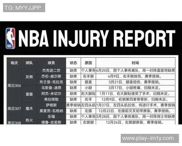 西部球队季后赛概率分析雷霆马刺稳居100湖人勇士紧随其后